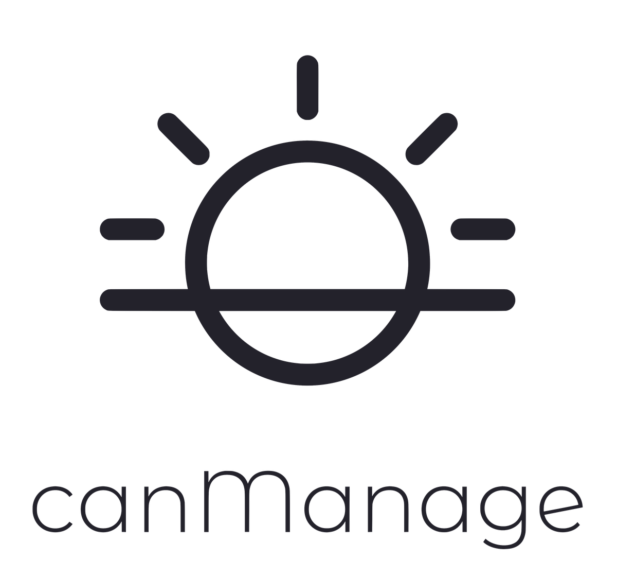 canManage