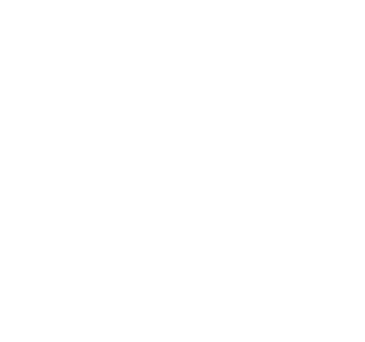 canManage